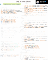 SQL Cheat Sheet.pdf